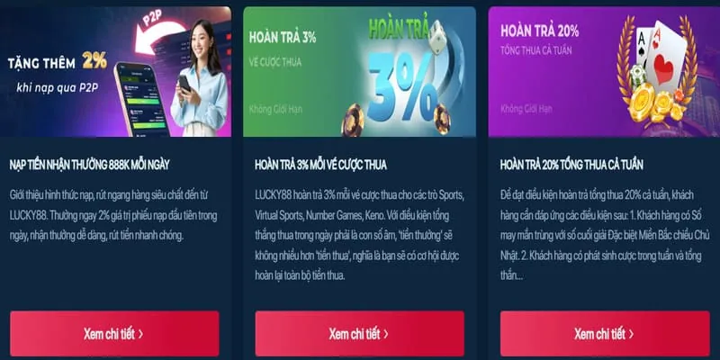 Hoàn trả cực cao Sclub88