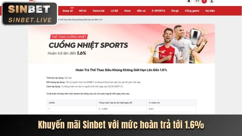 Cá cược Thể Thao sclub88 link mới